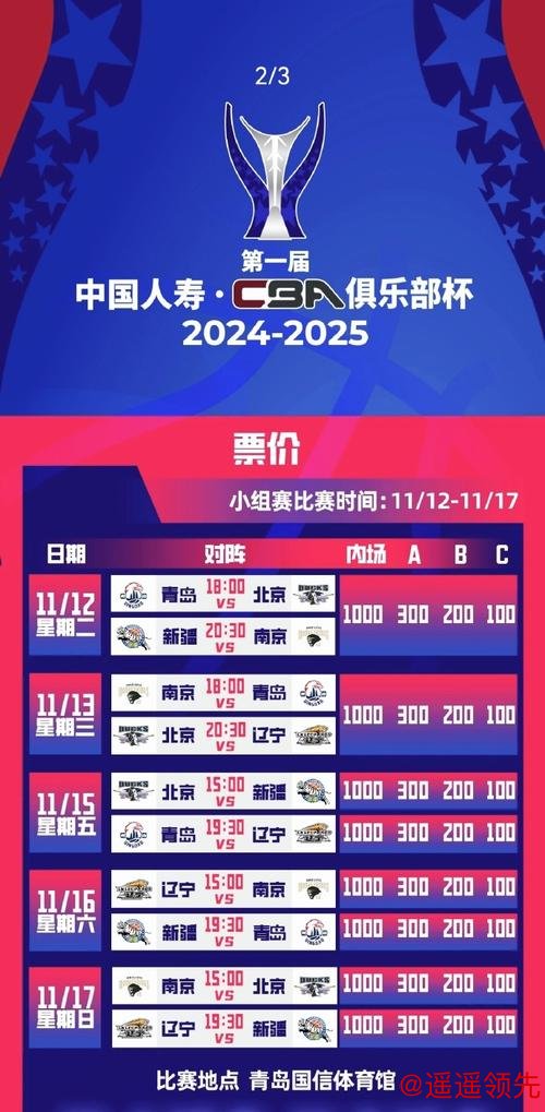 CBA俱乐部杯-克里斯28+8 山东力克青岛晋级8强