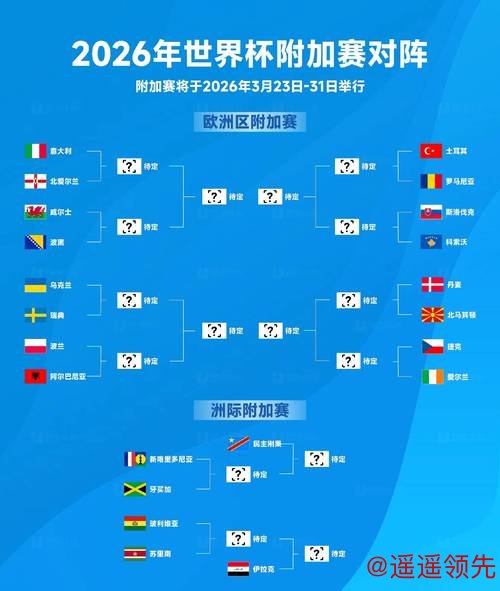 2026世界杯竞猜实时数据分析与预测