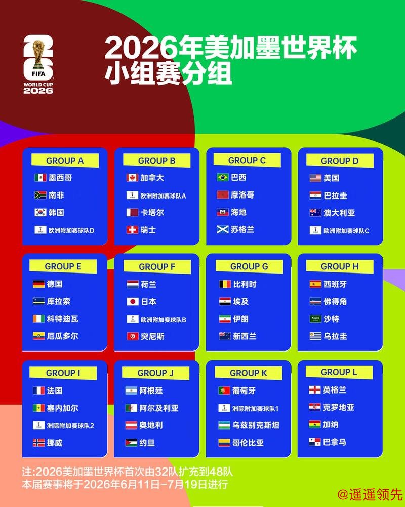 2026世界杯竞猜实时数据分析与预测